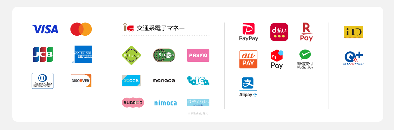 THE DiMEのキャッシュレスの種類